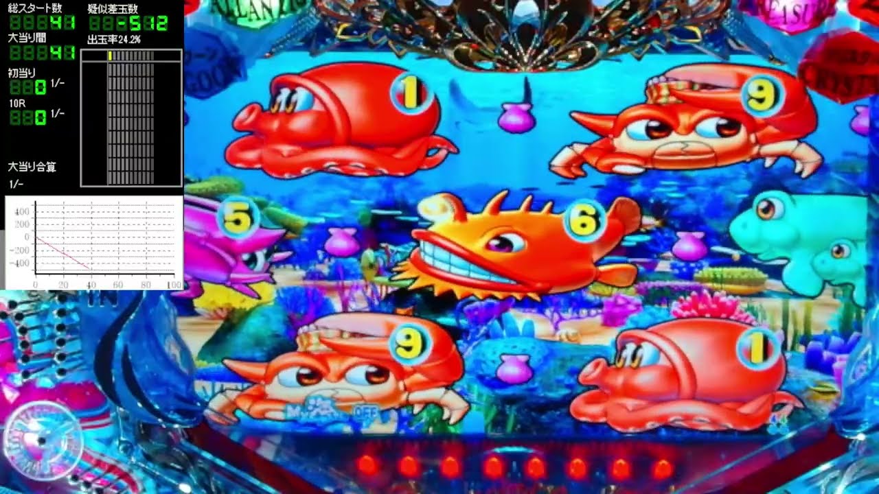 P大海物語4スペシャル【大海4SP】パチンコライブ配信 海物語生