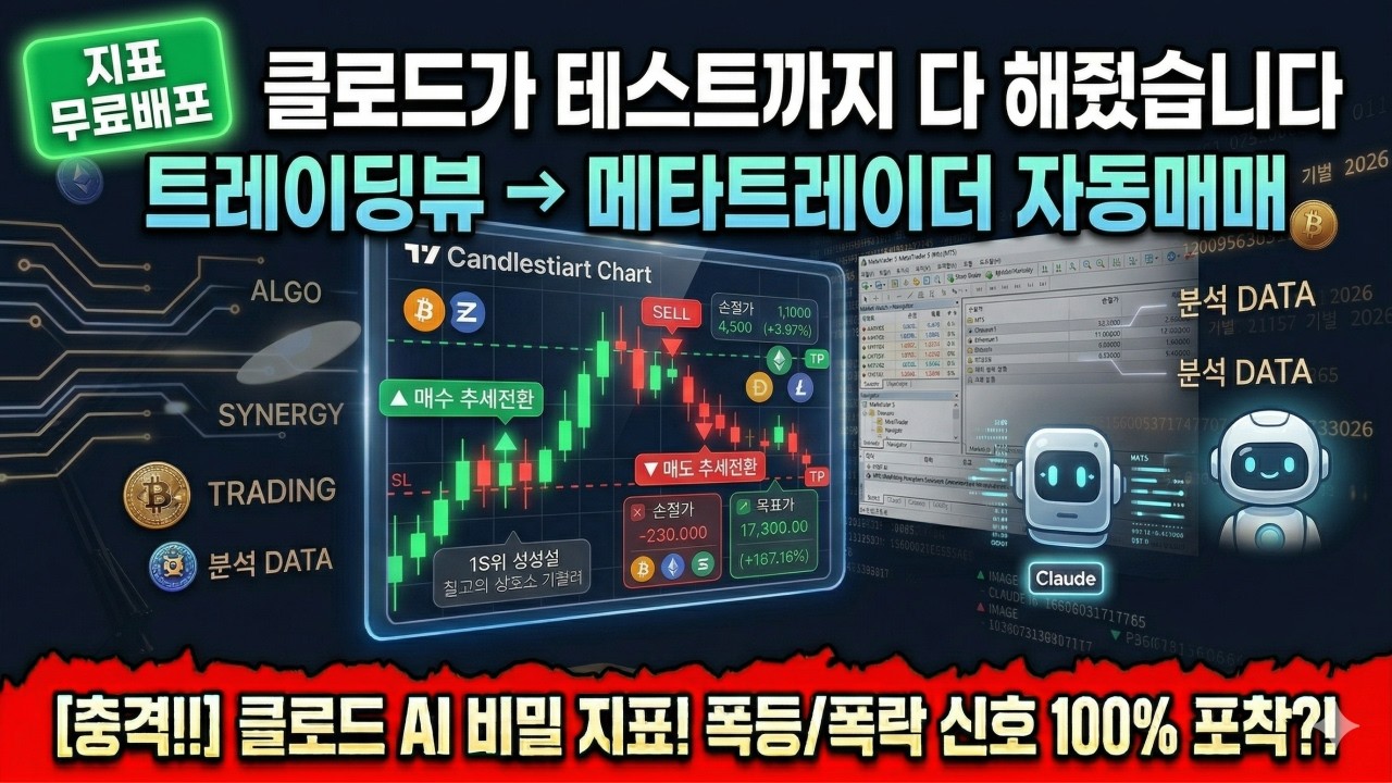 ⁣클로드가 테스트까지 다 해줬습니다 | 트레이딩뷰 SMC지표 → 메타트레이더 자동매매 완성