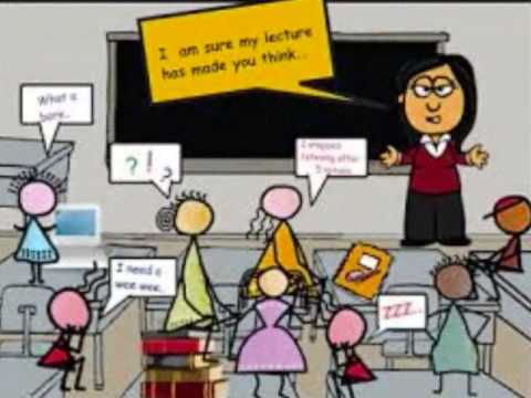 Professional Education 2: Lesson 12 Information Technology In Support Of Student-centered Learning