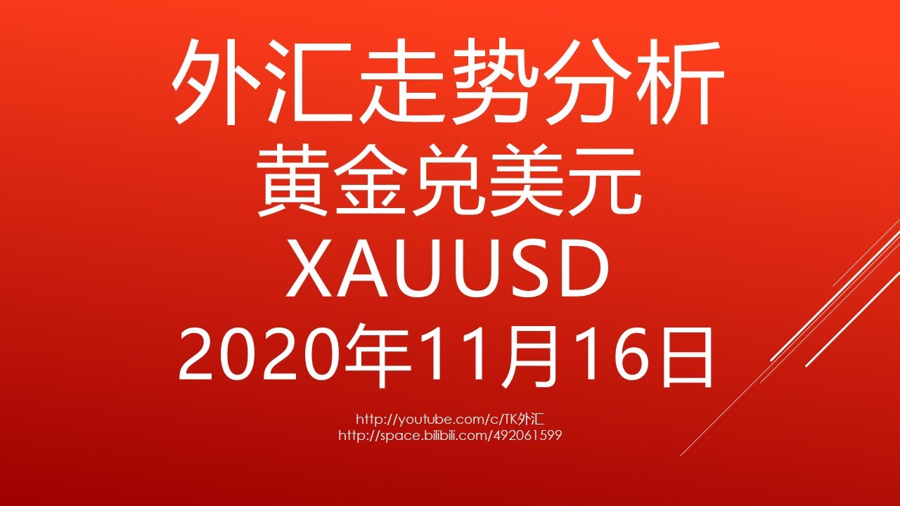 外汇交易技术分析-黄金兑美元 XAUUSD - 2020年11月16日