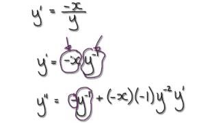 Video 1268 - Implicit Differentiation - Second Derivative - Practice 1