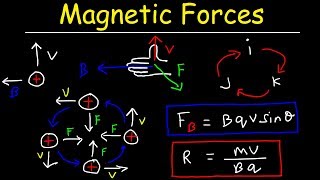 Magnetic Force on a Moving Charge In a Magnetic Field