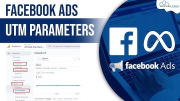 How to Set Up UTM Parameters in Facebook Ads?