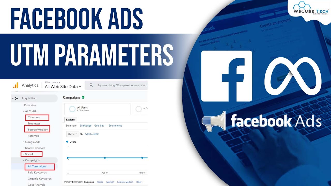 How to Set Up UTM Parameters in Facebook Ads?