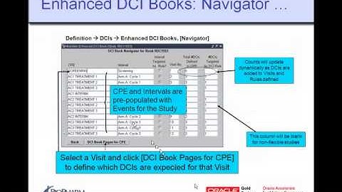 Study Design/Setup in Oracle Clinical and Remote Data Capture (RDC)