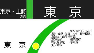 山手線 グルメレース Mp3 山手線 グルメレース Mp3