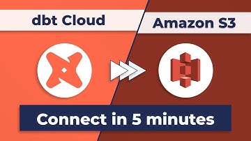Learn to Automate Your dbt Cloud and Amazon S3 Processes