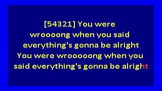 Built to Spill – You Were Right (karaoke)