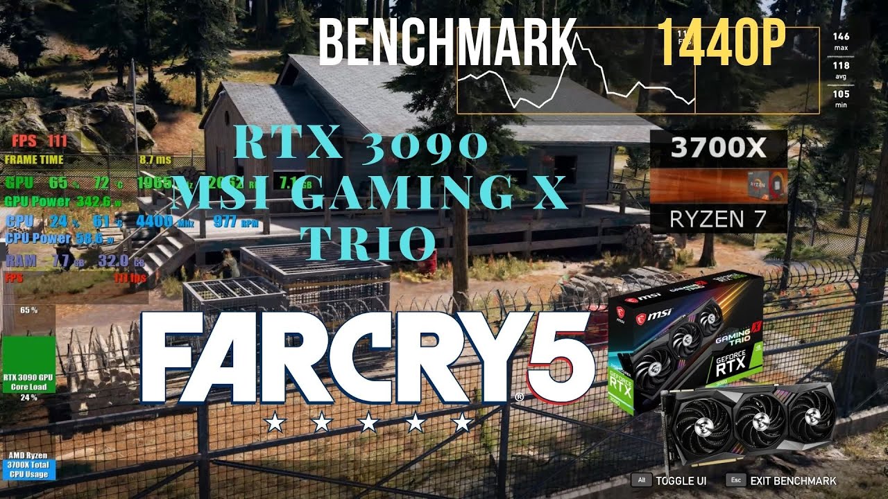 Far Cry 5 RTX 3090 MSI Gaming X Trio Benchmark  Ryzen 3700x 1440p