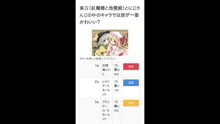 東方(紅魔郷と地霊殿)とにじさんじの中のキャラでは誰が一番かわいい?【ランキング】 #Shorts