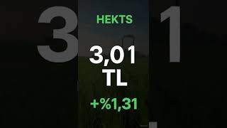 HEKTS’TA GÜÇLÜ YÜKSELİŞ: 3,50 TL DİRENCİ TEST EDİLİYOR!  #borsa #bitcoin #altın #hekts #aselsan