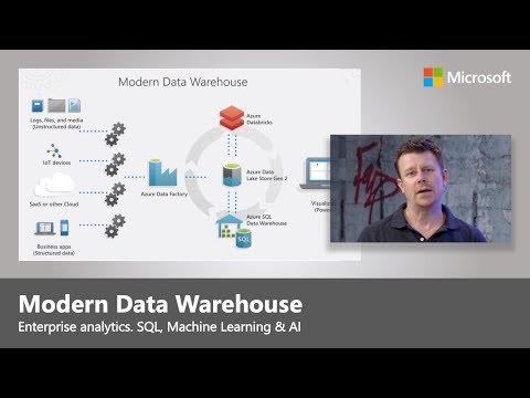 Vídeo: L'Azure SQL Data warehouse és columnar?