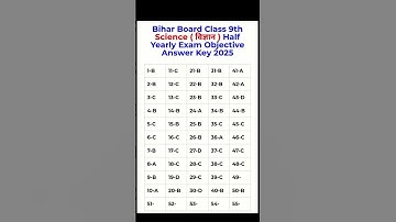 25 September Class 9th Science Original Paper 2025 | 9th Half Yearly Exam Original Question 2025#9th
