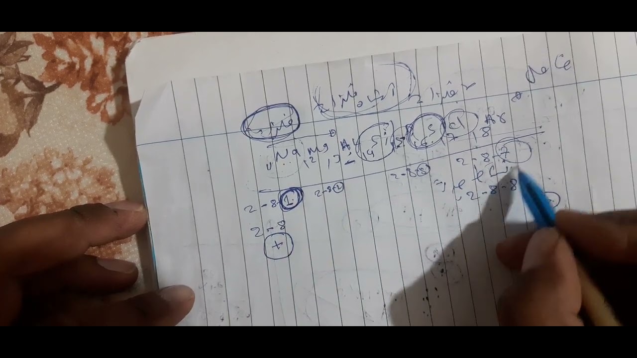 اول حصة مراجعة في الباب الاول للصف الثالث ثانوي الجدول الدوري