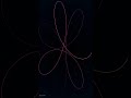 Spirograph #8 | Endless Abyss #Shorts
