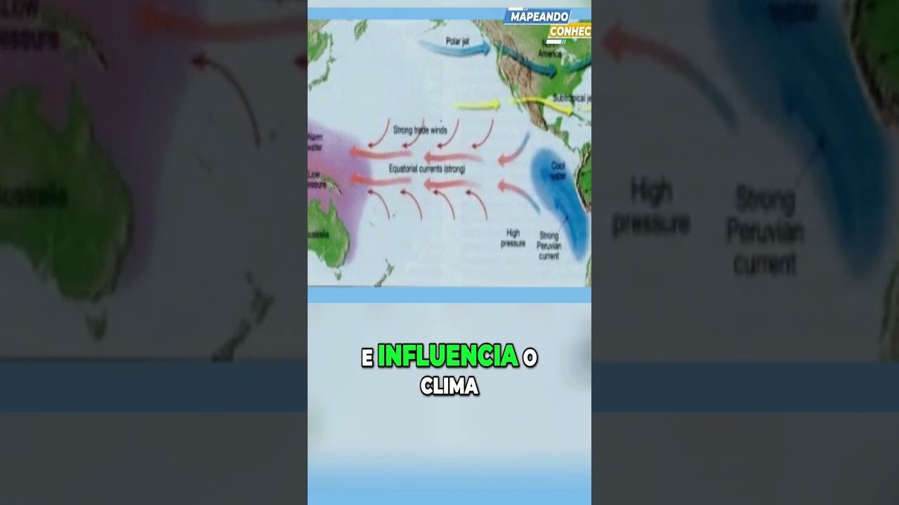 EL NINO E LA NINA: ENTENDA A DIFERENÇA