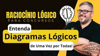 Raciocínio Lógico para Concursos - Aula 2