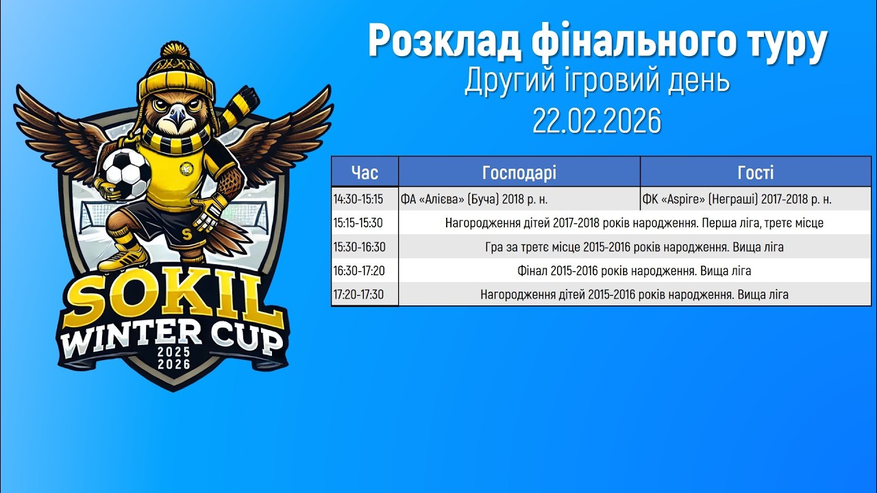 Sokil Winter Cup 2025-2026. Фінальний  тур.