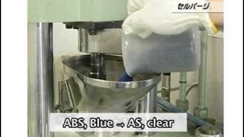 Purging compounds CELPURGE