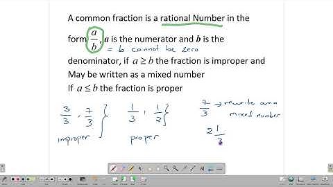 Common Fractions   Introduction and Addition
