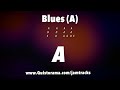 Clapton style slow blues guitar backing track a