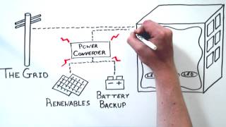 The Nextek System
