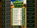 🌦️ राजस्थान की जलवायु के Top 10 महत्वपूर्ण प्रश्न | Rajasthan Climate GK #shorts