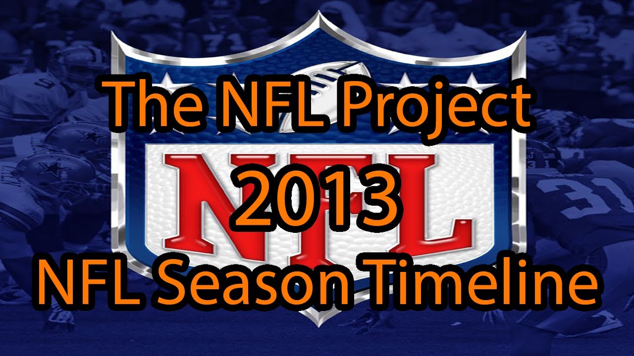 The NFL Project: 2013 NFL Season Timeline