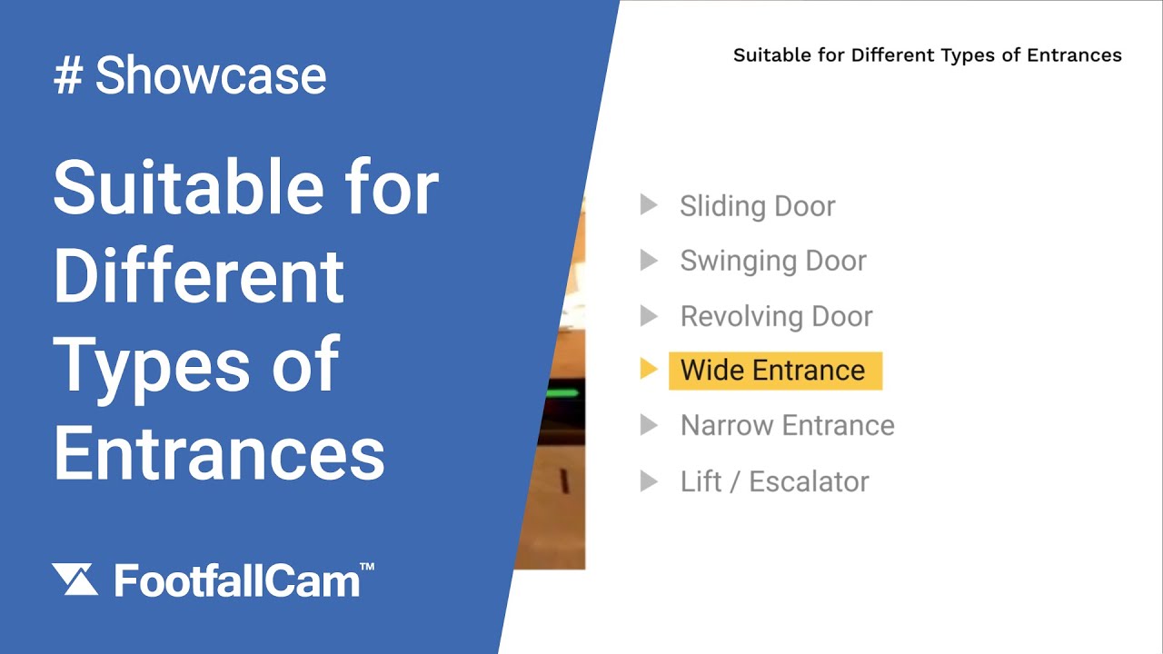 Suitable for Different Types of Entrances FootfallCam YouTube