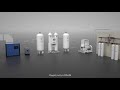 Medical psa oxygen generator system production process