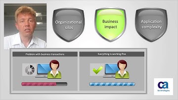 Top Reasons Why Deployments Fail