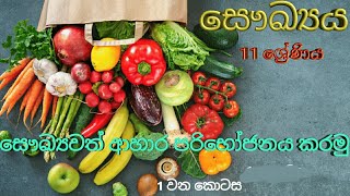 #Health_Food Health Grade 11