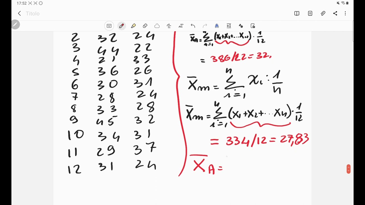 2^ LEZIONE DI STATISTICA : sintesi distribuzioni, LA MEDIA ARITMETICA #statistica #economia #esami