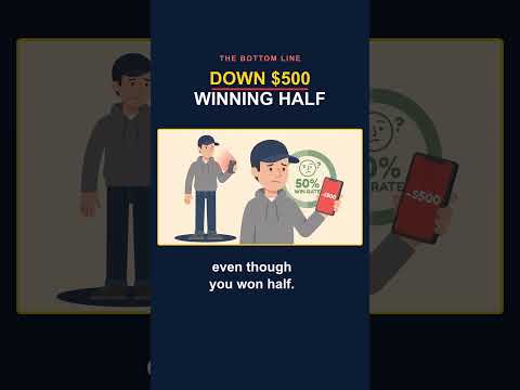 Understanding the SpinKings Cashback Offer