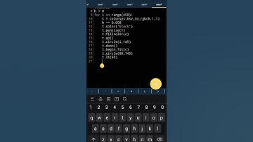Python turtle graphic design😜😜🥰🥰 || python coding status 😍 #shorts   #programming  #turtle  #python