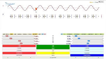 Review of Module 3 - Waves (no Thermodynamics)