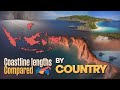 Which Country has longer coastline? | Sandhya Baletiya