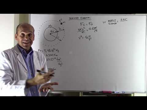 Video: ¿Por qué el período orbital de la luna de 27,3 días es diferente de su período de fase de 29,5 días?