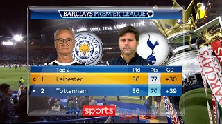 The moment when Leicester became Premier League champions