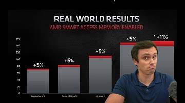 Nvidia says they CAN do smart access memory!