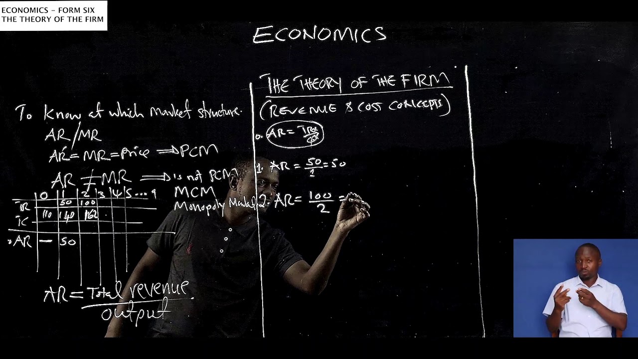 ECONOMICS   FORM SIX   THE THEORY OF THE FIRM   PROBLEM SOLVING