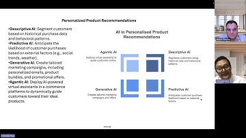 Pinaka Live | Dr. Chiranjiv Roy | AI