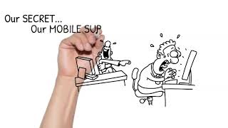 mobile postcard