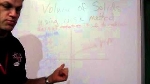 Volume by disk method part 1