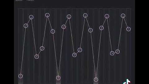Ultraslow Polyrhythm Experiment by @jdg_sims on tt