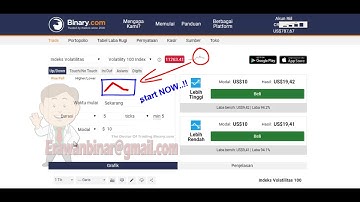 best tutorial, binary.com trading strategies, Rise Fall Strategy