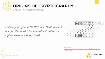 [CS198.2x Week 2] Origins of Cryptography