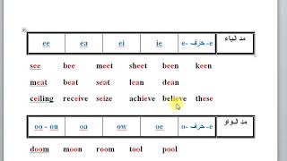 تعليم قراءة اللغة الإنجليزية - الجزء الخامس (5)