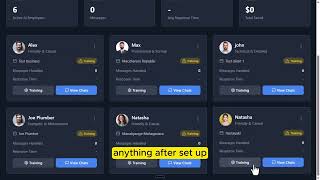Local AI Fleet Review 2025 – The Best QR-to-SMS Automation Tool for All Local Business Niche