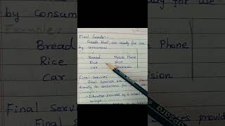 10th Social | Economics : Unit 1 | Detail 2 |#Class10 #SOCIAL # Economics